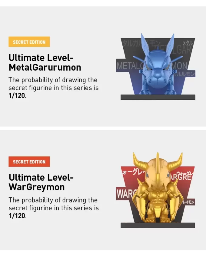 Digimon Adventure-figurer i kylskåpsmagnetserien