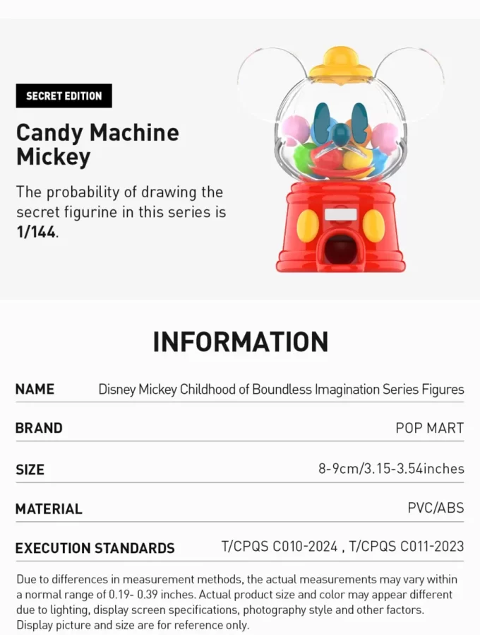Disney Mickey Mouse Childhood Of Gränslös Fantasi Seriefigurer