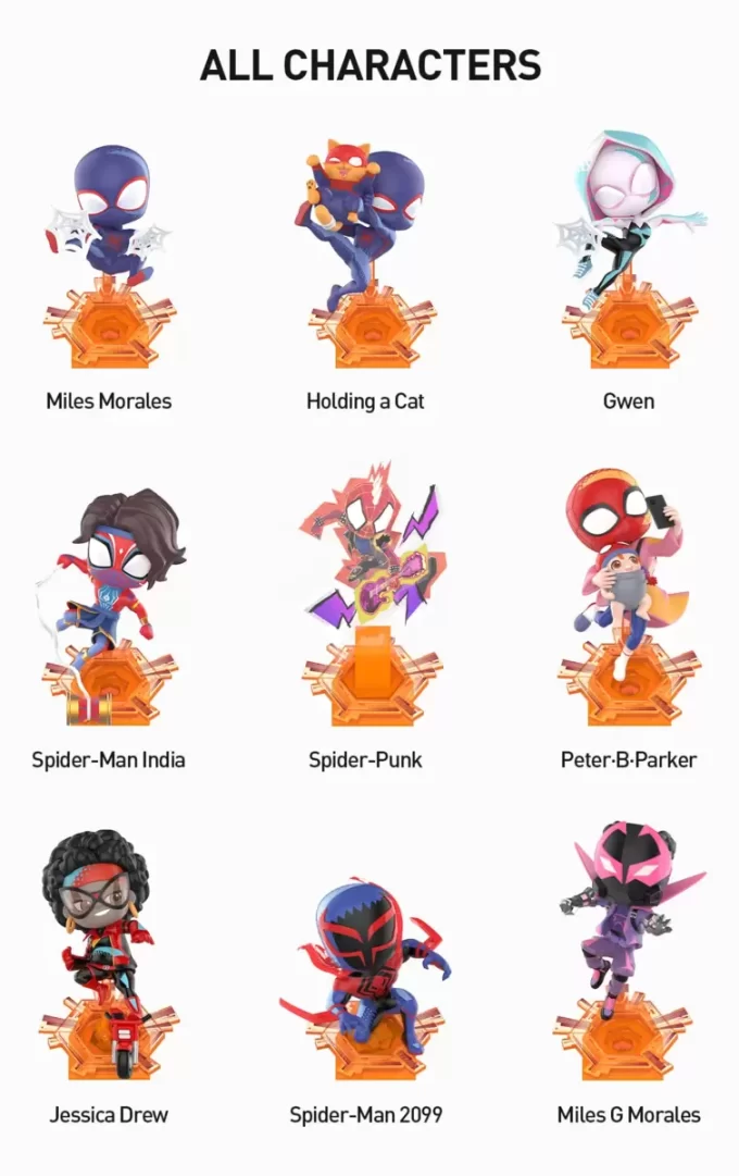 Marvel Spider-Man-figurer från Spider-Verse-serien