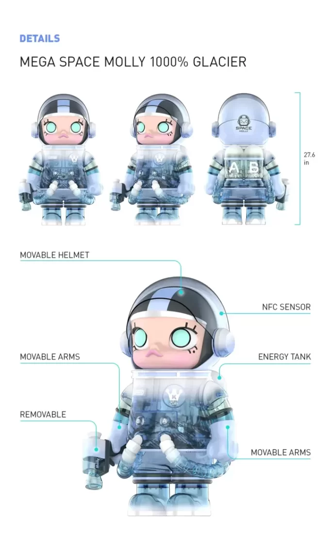 MEGA KOLLEKTION 1000% RYMDMOLLY Glacier