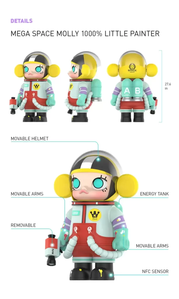 MEGA KOLLEKTION 1000% RYMDMOLLY Lilla Målaren MEGA KOLLEKTION 1000% RYMDMOLLY Lilla Målaren