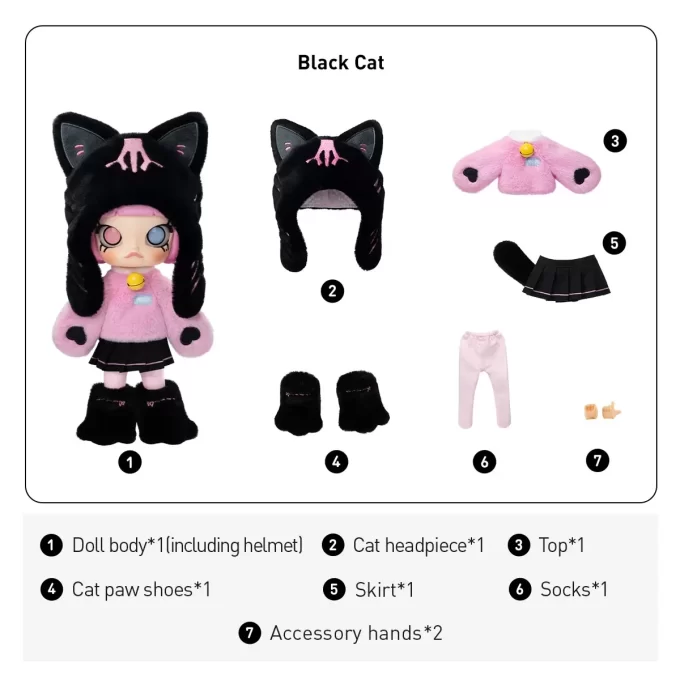 MOLLY Peekaboo 1/8 actionfigur